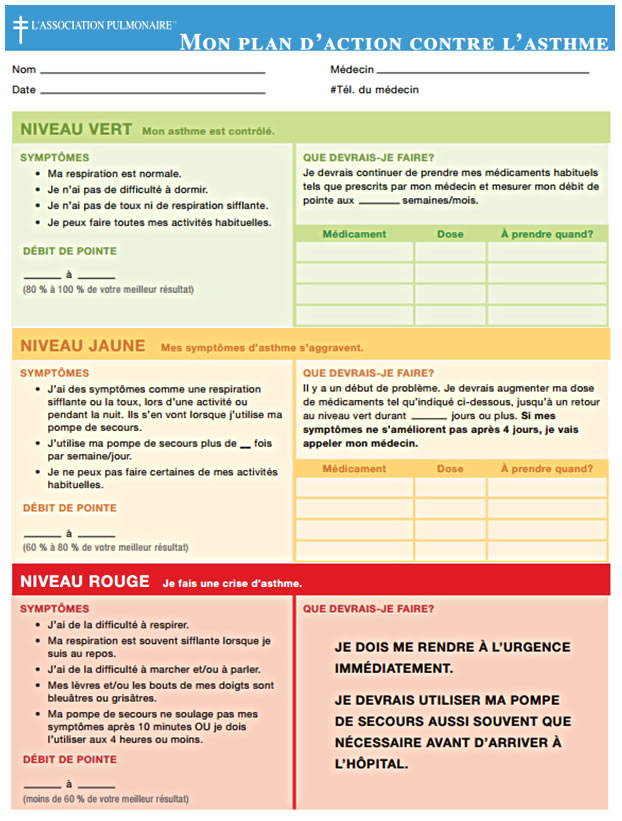 Thematiques En Promotion De La Sante Des Enfants Et Des Adolescents Chu Sainte Justine